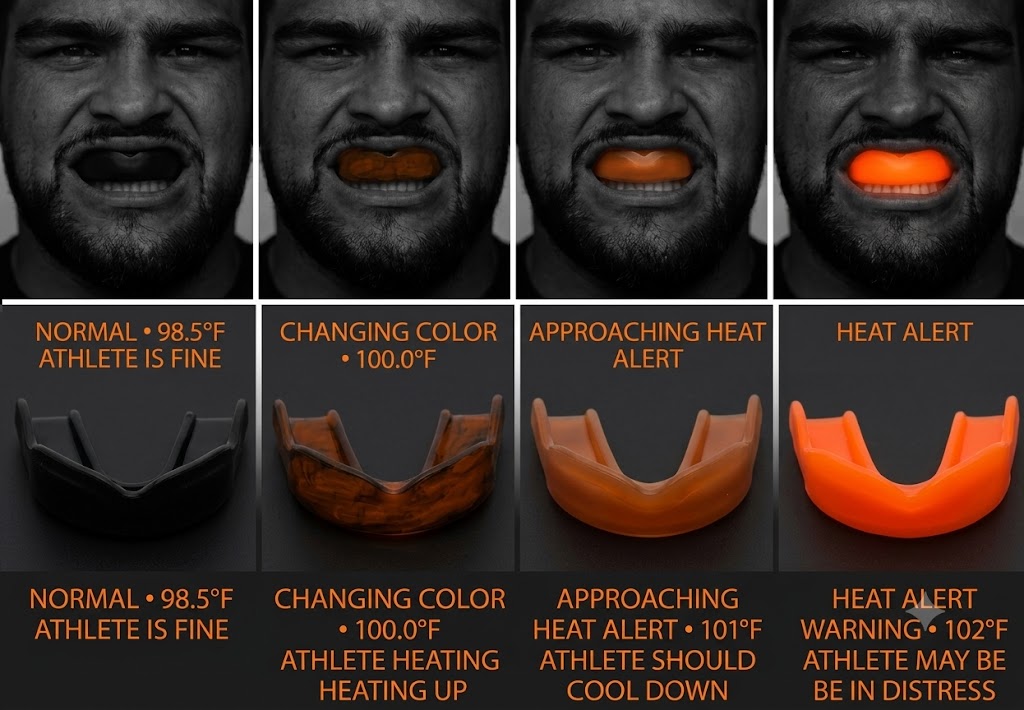 C.A.R.E. thermoresponsive mouthguard showing heat stages from 98.5°F normal through 102°F heat alert